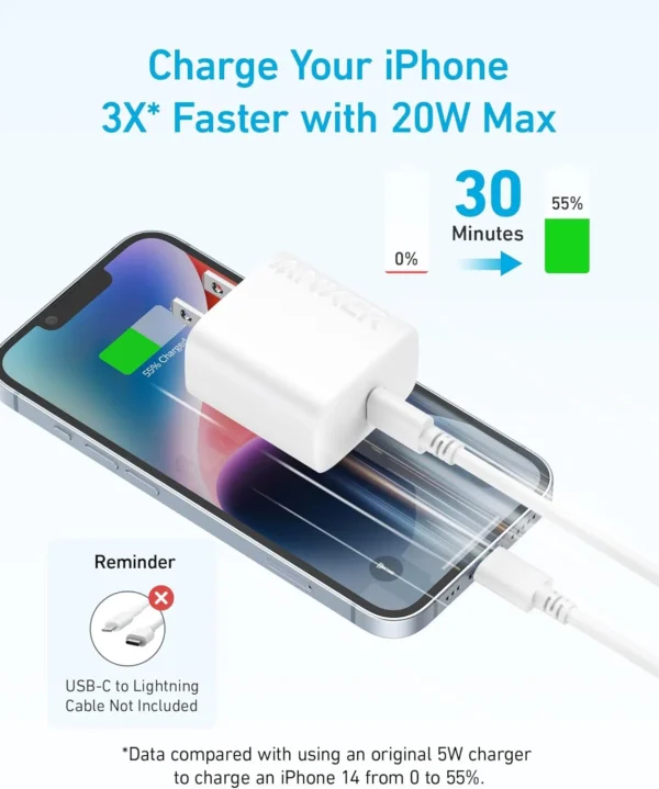 Anker PowerPort III 20W Cube PD Type-C Fast Charger - Image 2